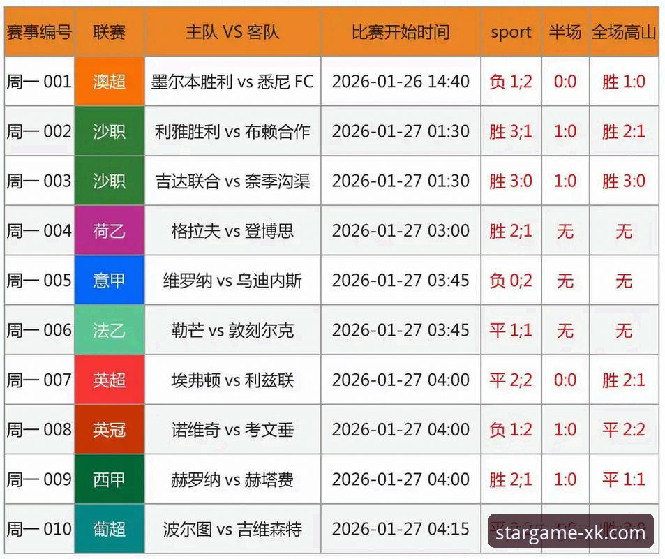 星空体育实时比分功能最新升级，v2.0.5版本带来赛事追踪新体验